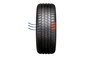 4x Bridgestone T005 195/65R15 91H