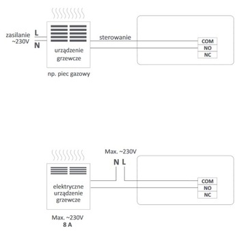 ПРОВОДНОЙ КОНТРОЛЛЕР, КОНТРОЛЛЕР ПЕЧИ, КОМНАТНЫЙ ТЕРМОСТАТ AURATON 2025 TUCANA