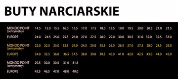 Ботинки 44 28,5 ROSSIGNOL SENSORFIT Ski V18K db!