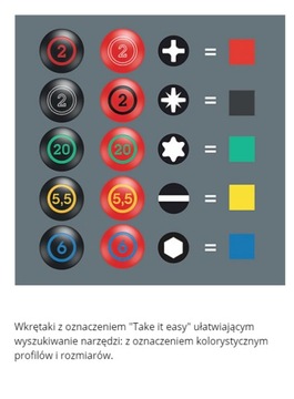 HEX-PLUS 354 ОТВЕРТКА ШЕСТИГРАННАЯ, 6,0*80 ММ WERA