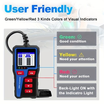 Считыватель кодов OBD2, проверка сканера кодов автомобиля OBDII EOBD