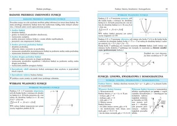 MATEMATYKA I FIZYKA TABLICE