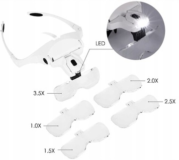 Лупы - увеличительное стекло - линзы 5 шт.