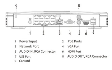 Регистратор Dahua NVR2108-8P-4KS3 8xPoE