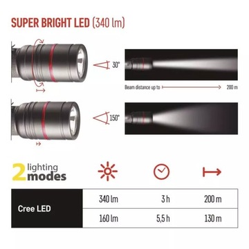 Фонарик CREE LED Ultibright 70, 340лм, 3xAAA P3170