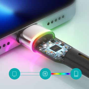 USB-КАБЕЛЬ ESSAGER 2.4A LIGHTNING ДЛЯ IPHONE 1 м со светодиодом