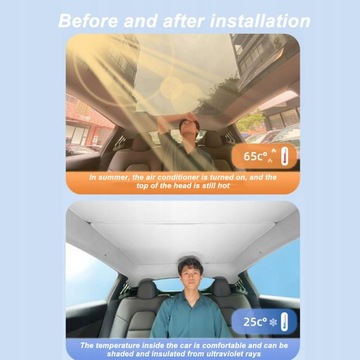 СОЛНЦЕЗАЩИТНЫЙ КОЗЫРЬ НА КРЫШЕ ПЕРЕДНИЙ/ЗАДНИЙ ЛЮК НА КРЫШЕ ДЛЯ TESLA Y 2021-2023 гг.