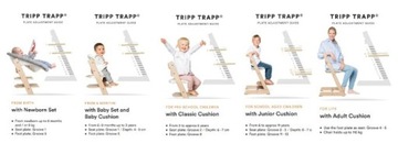 Стульчик для кормления Stokke Tripp Trapp Hazy Grey