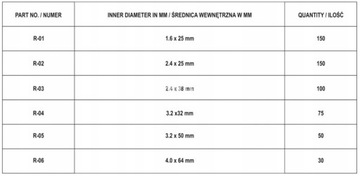 Набор плавательных булавок 555 ПК - универсальные размеры