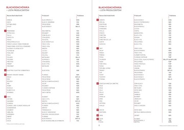 Вентиляционный вентиляционный камин, посвященный диаметру металлической крыши 150 мм