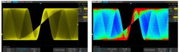 SDS2202X-E oscyloskop cyfrowy 2x200MHz 2GSa/s Siglent