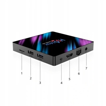 НАСТРОЙКА SMART BOX TV 4K ANDROID 10 WIFI BT TV