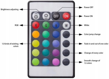 Светодиодный ночник Sweet Dreams 30см светодиодная лента