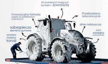 HYPERIN PINECO 1 кг АКТИВНАЯ ПЕНА ДЛЯ МАШИН