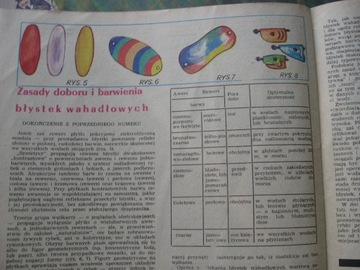 НОВОСТИ РЫБАЛКИ 16 номеров за 1974-1975 гг.
