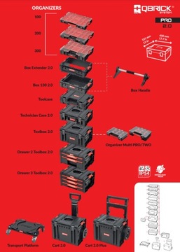 Qbrick System Pro Toolbox 2.0 + 5 многофункциональных органайзеров