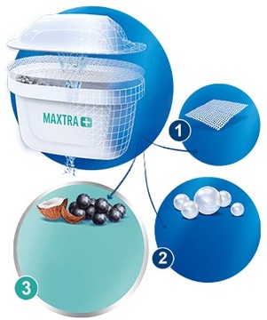 BRITA MAXTRA PLUS+ НОВЫЙ КАРТРИДЖ ФИЛЬТРА ДЛЯ ВОДЫ 4 ШТ.