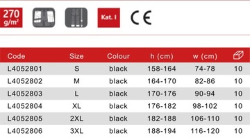 Джинсы LAHTI PRO WORK PANTS, длина по талии L, черные