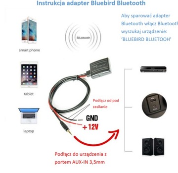 Комплект AUX IN BLUETOOTH AUDI A3 A4 A6 A8 TT RNS-E