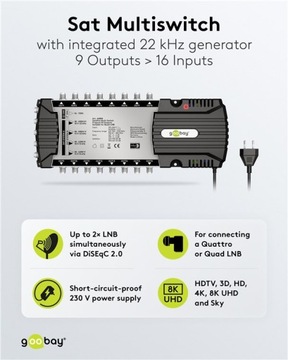 Мультипереключатель спутникового ТВ, 9 входов, 16 выходов