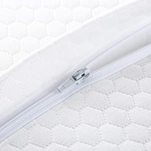 ОРТОПЕДИЧЕСКАЯ ЭРГОНОМИЧНАЯ ПОДУШКА