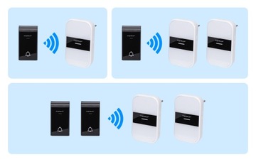 Беспроводной дверной звонок водонепроницаемый IP44 белый