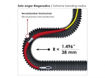КАССЕТНАЯ СТАНЦИЯ ДИСТАНЦИОННОЙ ПРОТЯЖКИ КАБЕЛЯ ИЗ СТЕКЛОСТЕКЛА RUNPOTEC 50м