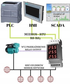 Преобразователь температуры Modbus RS485 RTU DS18B20