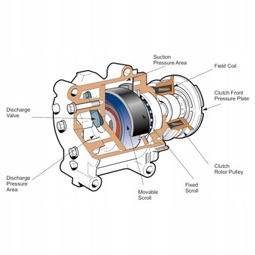 ШАЙБА/МЕТАЛЛОРЕЗИНОВОЕ УПЛОТНЕНИЕ ДЛЯ VAUXHALL