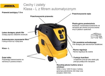 MIRKA DEROS SET TO GO ACE ПЫЛЕСОС, диски