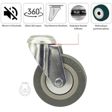 Komplet 4 szt. kół fi 100 szafka regał 4x4PPGUM100