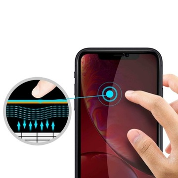 Стекло ANTI SPY с полной конфиденциальностью для iPhone 13 Pro/13/14