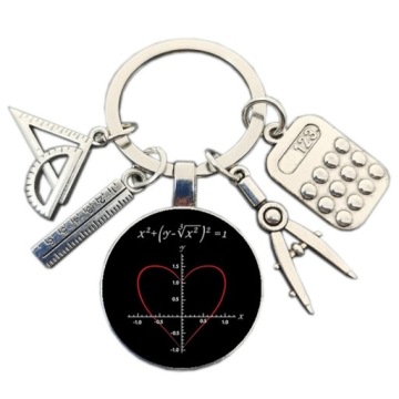 BRELOCZEK INŻYNIER BUDOWLANIEC MATEMATYK FUNKCJA