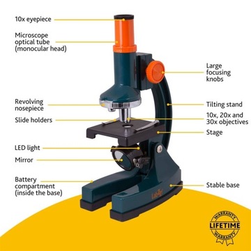 Микроскоп школьный детский оптический с подсветкой LabZZ M1/300x