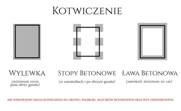 ГАРАЖ МЕТАЛЛИЧЕСКИЙ ДЕРЕВЯННЫЙ САДОВЫЙ ДОМ 5х3