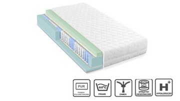 ANTYALERGICZNY Sprężynowy FURNITEX Materac kieszeniowy Furnitex 90/200