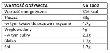 Соус Ролески Тысяча островов 300г Кето-соус без сахара, неострый 1000 островов