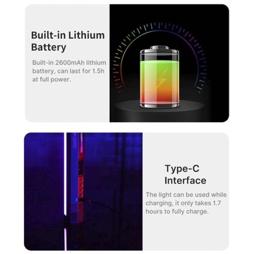 Светодиодная лампа для студийной фотографии Ulanzi VL110 RGB