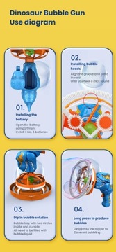 Детская электрическая машина для изготовления мыльных пузырей, портативный гигантский пузырь в виде динозавра, Blo