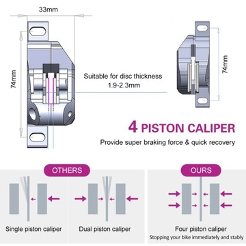 Велосипедный гидравлический дисковый тормоз синий