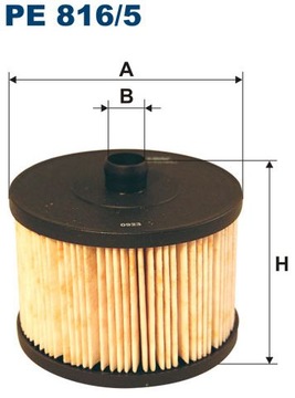 CITROEN C5 III 2.0 HDI SADA FILTRŮ 3 FILTRY