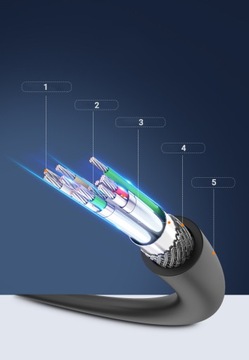 VENTION DisplayPort DP 1.2 4K, 60 Гц, 21,6 Гбит/с, 2 м