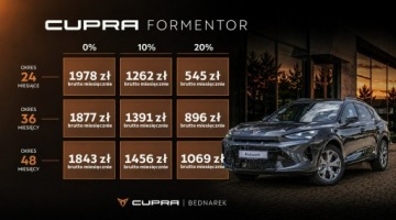 Cupra Formentor Crossover 1.5 TSI 150KM 2026 Cupra Formentor 1.5 e-TSI 150 KM DSG - Dostępny, zdjęcie 1