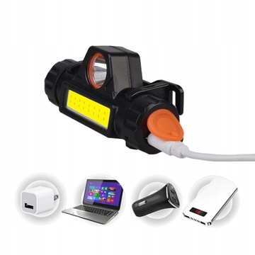 COB LED НАГОРНЫЙ ФОНАРЬ с магнитом