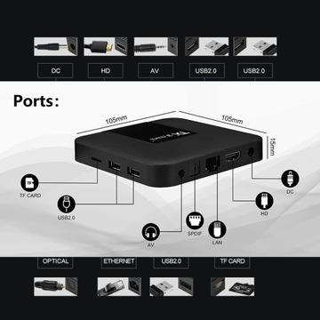 ТВ-приставка с Android 11.0, TX3 Mini Plus Amlogic S905W2