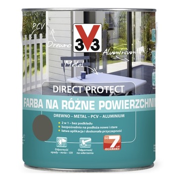 V33 na różne powierzchnie antracyt piaskowy 2,5L