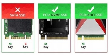 Внутренний адаптер M.2 nvme ngff m Ключ SSD PCI-E X4 X8 X16 2230-2280