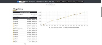 Audi A4 B8 Allroad quattro 2.0 TDI 170KM 2010 Audi A4 Allroad Audi A4 Allroad 2.0 Diesel 170KM, zdjęcie 33