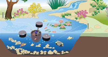 ПЛАВАЮЩИЙ ФОНТАН 45ВТ СО СКИММЕРНЫМ ФИЛЬТРОМ 2500л/Ч ДЛЯ ПРУДА