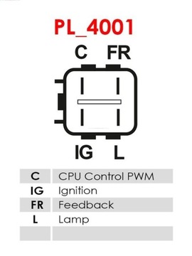 ALTERNÁTOR 105A A6079SR AS-PL HONDA CR-V FR-V III